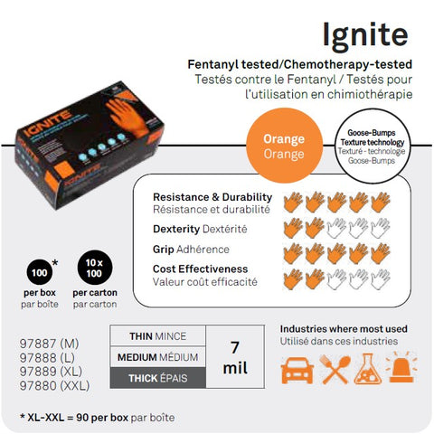 Gants de nitrile Aurelia Ignite 7mil - Orange - Caisse de 10 boîtes - Specification - Stopgerms