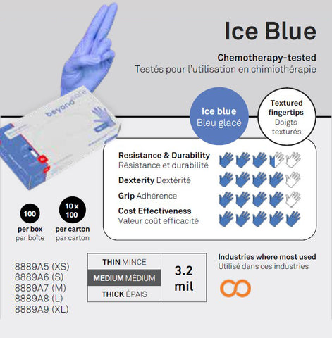 Gants de nitrile Aurelia Beyond Safe 2.2mil - Bleu glacé - Caisse de 10 boîtes