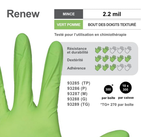 Gants de nitrile Renew Biodégradable 2.2mil - Vert Pomme - Caisse de 10 boîtes - Stopgerms