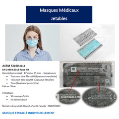 Masques Chirurgicaux niveau 2  Spécification technique - StopGerms