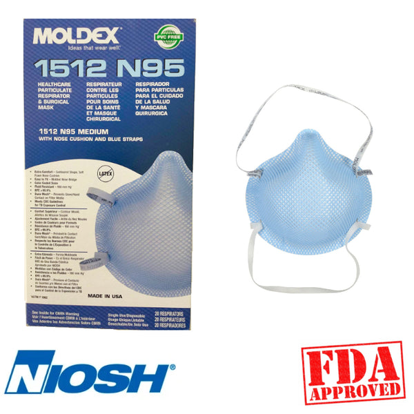 Masque N95-1512 MOLDEX Paquet de 20 - StopGerms