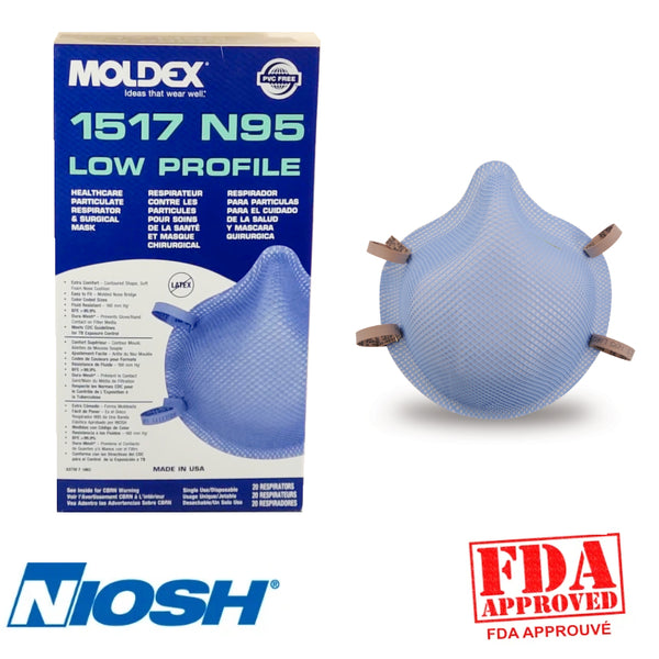 Masques N95-1517 MOLDEX Paquet de 20, Low Profil Nose Bridge - Stopgerms
