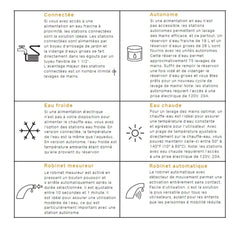 Station de lavage portative connectée et sans contact en acier inoxydable - Stopgerms