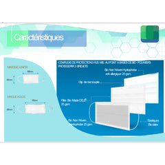 Masques chirurgicaux blancs niveau 2 biodégradables - Stopgerms